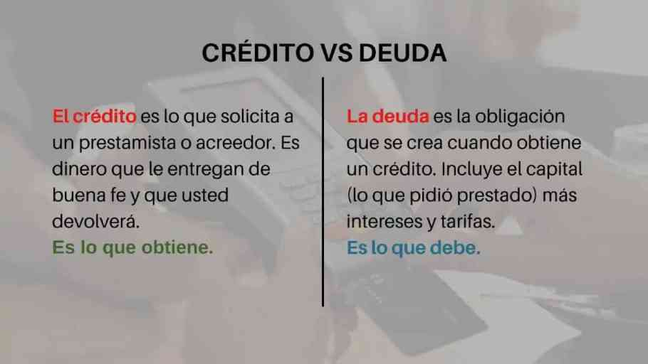 Entendiendo Las Diferencias Entre Préstamo Hipoteca Y Crédito